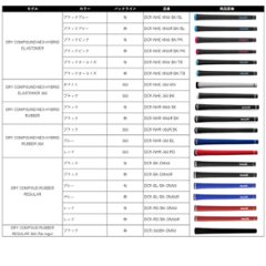 【展示品】Black Xspire Utility　シャフト・グリップ選べます画像