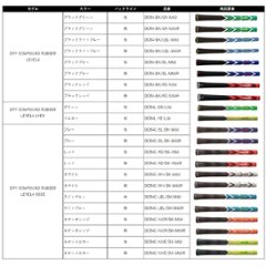 【展示品】Black Xspire Utility　シャフト・グリップ選べます画像