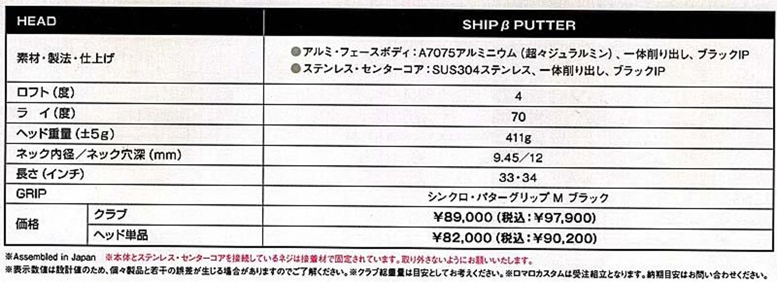 RomaRo　SHIP β PUTTER画像