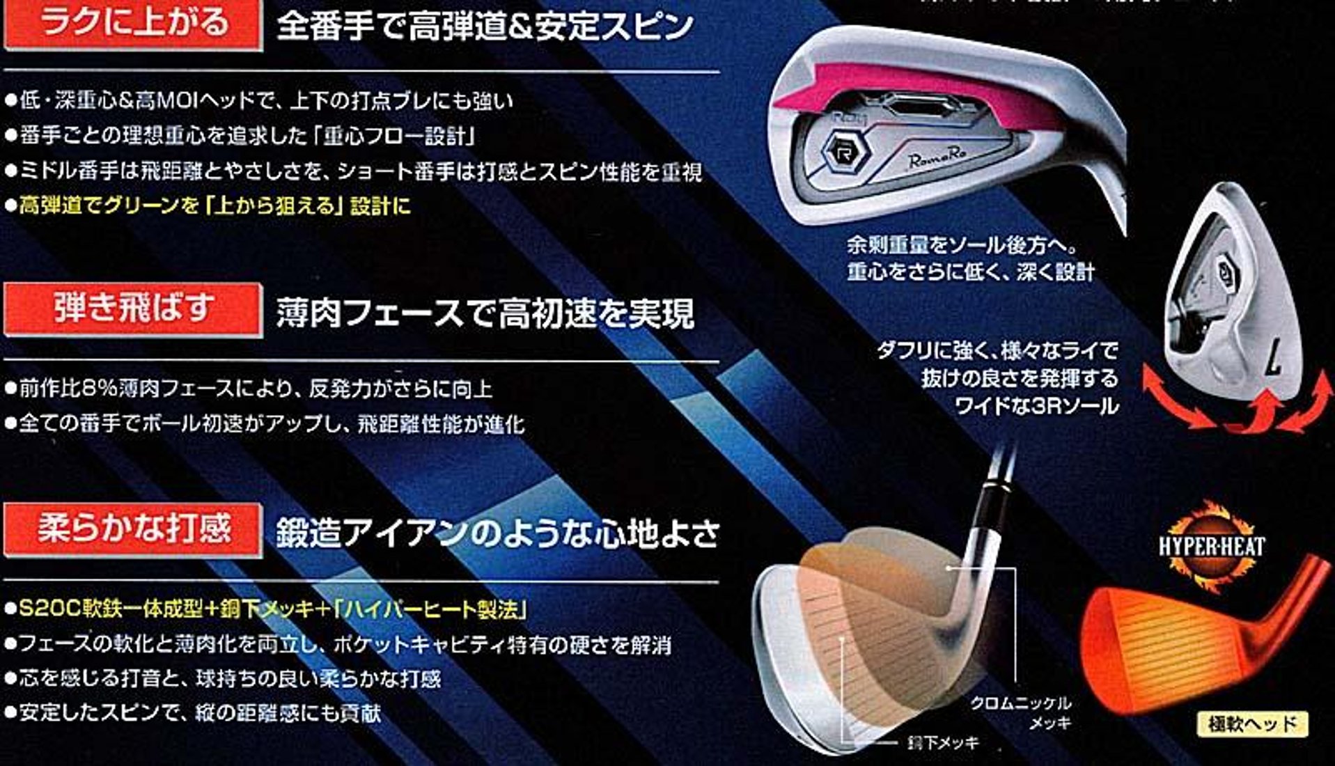 RomaRo Ray TYPE R PLUS IRON (＃6～PW)｜創作品モール あるる