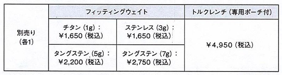 RomaRo Ray TYPE R UT(ユーティリティウッド)画像