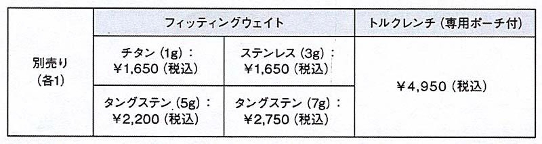 RomaRo Ray TYPE R UT(ユーティリティウッド)画像