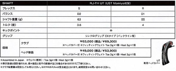 RomaRo Ray TYPE R UT(ユーティリティウッド)画像