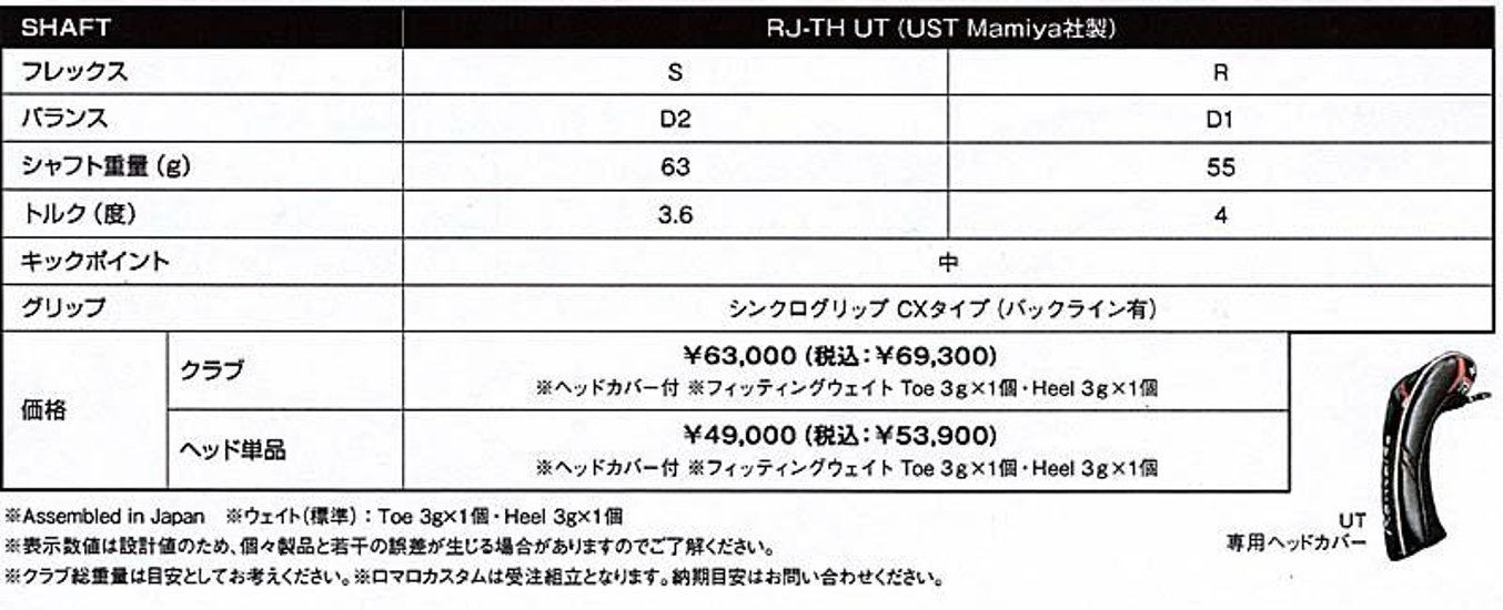 RomaRo Ray TYPE R UT(ユーティリティウッド)画像