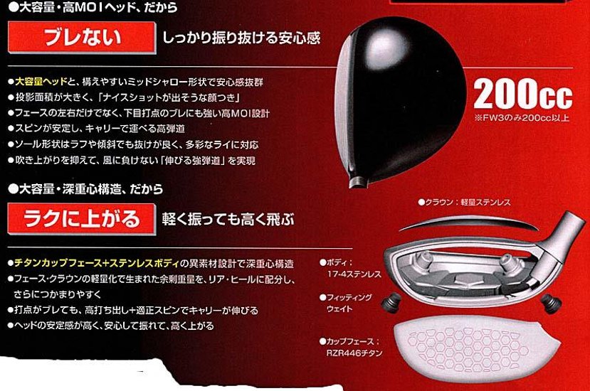 RomaRo Ray TYPE R FW(フェアウエイウッド）FW3／FW5／FW7画像