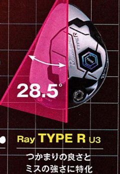 RomaRo Ray TYPE R FW(フェアウエイウッド）FW3／FW5／FW7画像