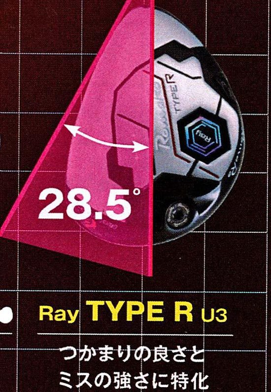 RomaRo Ray TYPE R FW(フェアウエイウッド）FW3／FW5／FW7画像