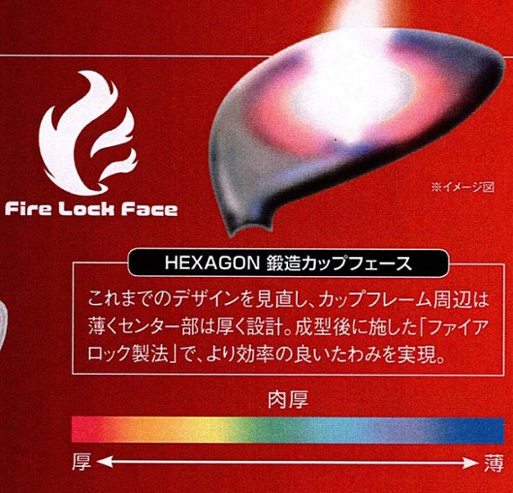 RomaRo Ray TYPE R FW(フェアウエイウッド）FW3／FW5／FW7画像