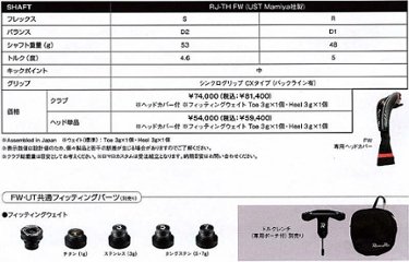 RomaRo Ray TYPE R FW(フェアウエイウッド）FW3／FW5／FW7画像