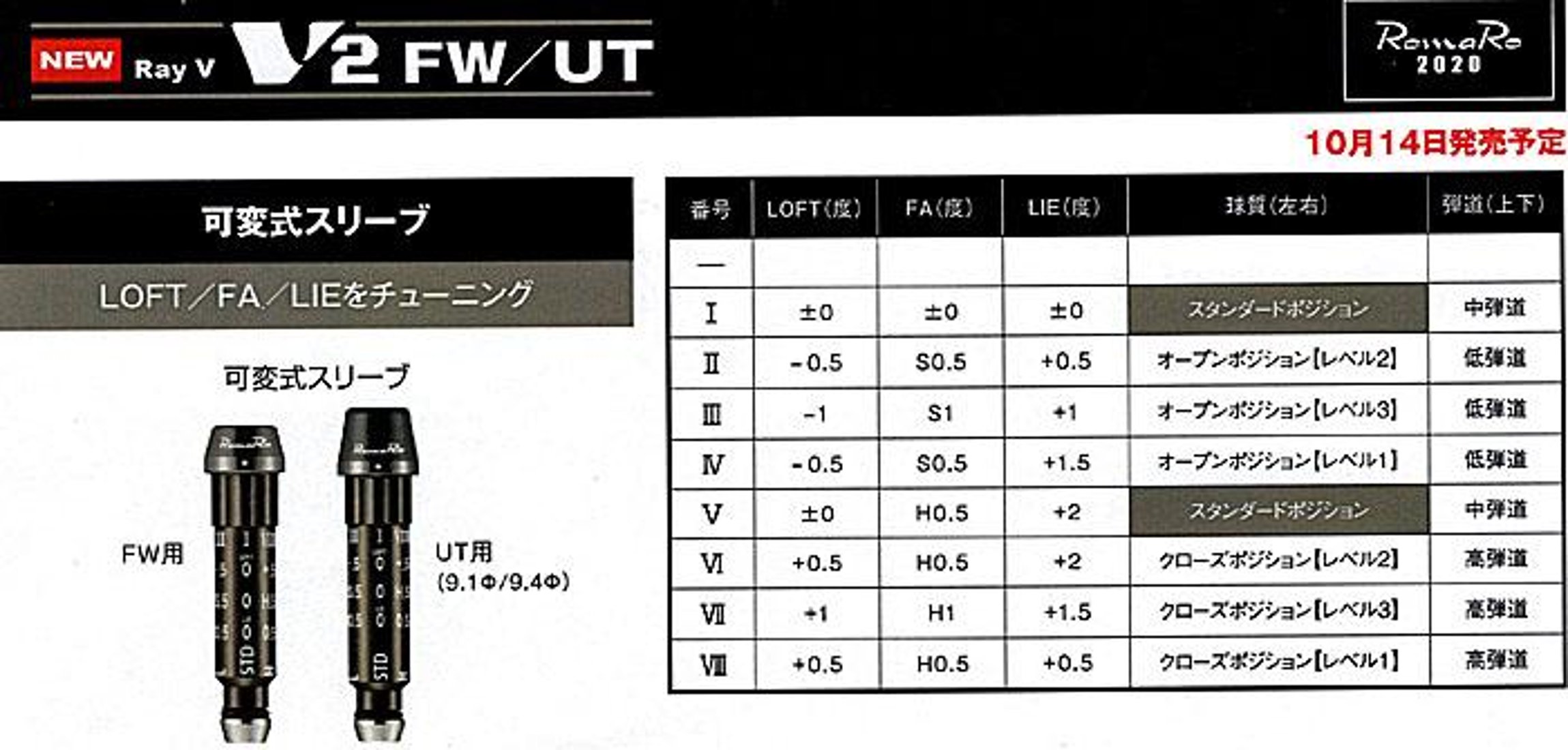 RomaRo 可変式スリーブ (Ray V2 FW用)｜創作品モール あるる