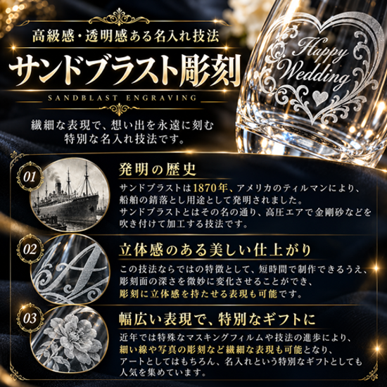 サンドブラスト加工　持ち込み素材　写真彫刻　高精細彫刻　ＬＬサイズ　150㎠以内　長辺20cm迄画像