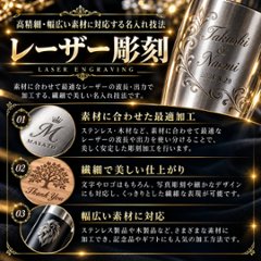 レーザー加工　持ち込み素材　通常彫刻　Ｓサイズ　15㎠以内　長辺6cm迄画像