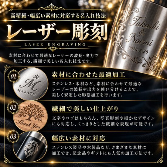 レーザー加工　持ち込み素材　通常彫刻　Ｓサイズ　15㎠以内　長辺6cm迄画像