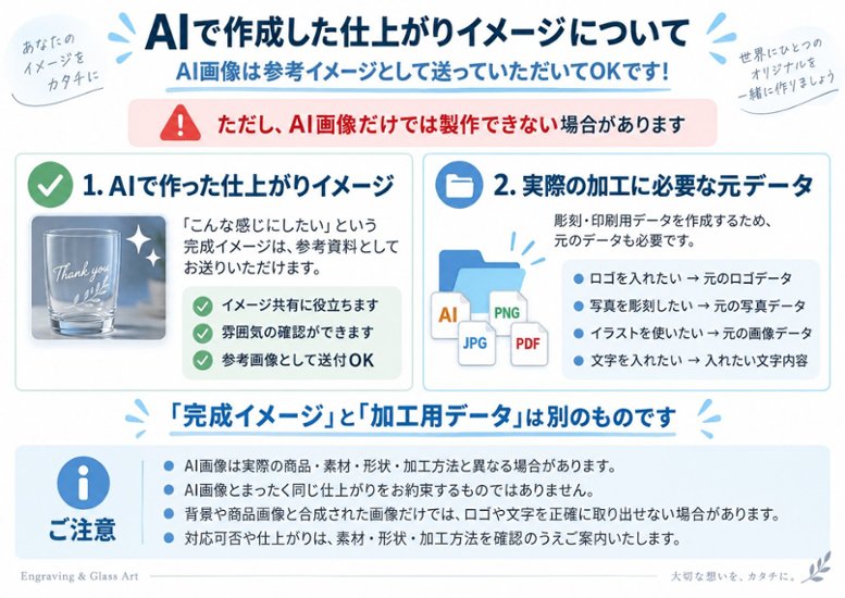 レーザー加工　持ち込み素材　通常彫刻　Ｓサイズ　15㎠以内　長辺6cm迄画像