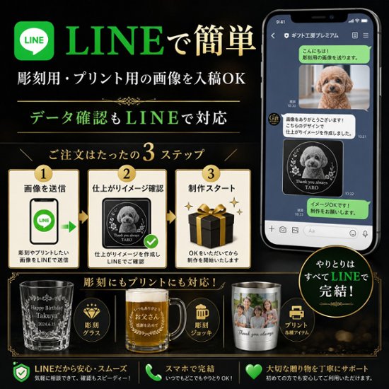 サーモス 写真入り 名入れ 真空断熱カップ 写真彫刻 タンブラー 360ml プレゼント 男性 実用的 保温 保冷 ステンレス 孫 写真 ギフト誕生日 父の日 還暦祝い 退職祝い画像