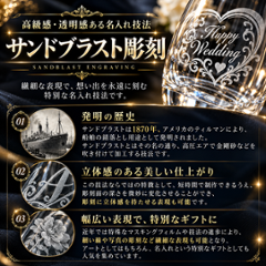 サンドブラスト加工　持ち込み素材　通常彫刻　３Ｌサイズ　Ａ５相当　300㎠以内　長辺30cm迄画像