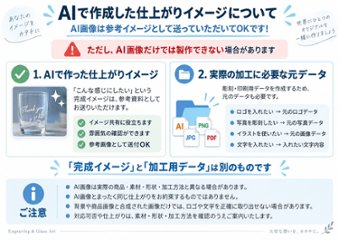 サンドブラスト加工　持ち込み素材　写真彫刻　高精細彫刻　４Ｌサイズ　600㎠以内　長辺45cm迄画像