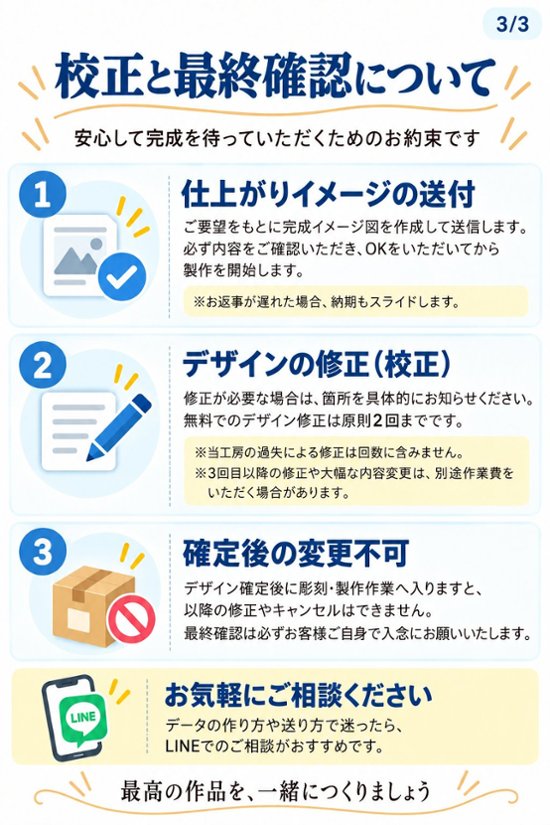 サンドブラスト加工　持ち込み素材　写真彫刻　高精細彫刻　５Ｌサイズ　1200㎠以内　長辺60cm迄画像