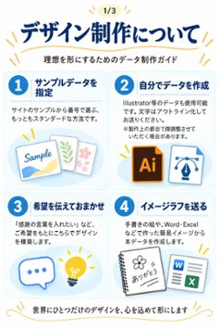 サンドブラスト加工　持ち込み素材　写真彫刻　高精細彫刻　５Ｌサイズ　1200㎠以内　長辺60cm迄画像