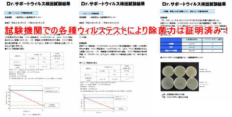 ドクターサポート（Dr.support）「スプレーと詰替え用セット」｜ノンアルコールで安心除菌画像