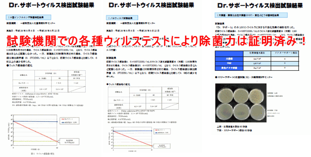 ドクターサポート（Dr.support）「スプレーと詰替え用セット」｜ノンアルコールで安心除菌画像