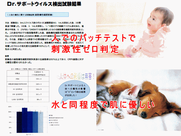 ドクターサポート（Dr.support）「スプレーと詰替え用セット」｜ノンアルコールで安心除菌画像