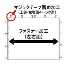 〈販売〉キャラバンテント専用横幕：3.6×2m：透明の画像