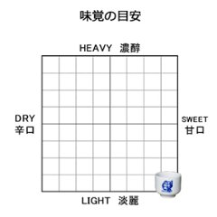 北麓スパークリング（純米吟醸）720㎖　カートン入り画像