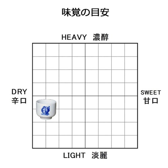 吟醸　180㎖画像