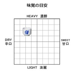 純米旨辛　大雄峰　1800㎖画像