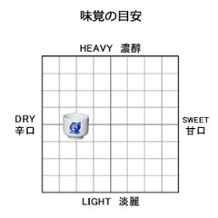 天下山麓富士の山　1800㎖画像