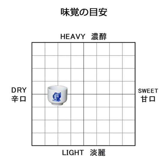 天下山麓富士の山　1800㎖画像