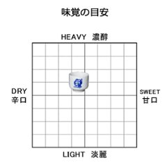 純米大吟醸　冨麓　720㎖画像