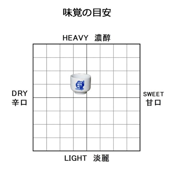 純米大吟醸　冨麓　720㎖画像