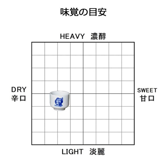 世界遺産記念ラベル　1800㎖画像