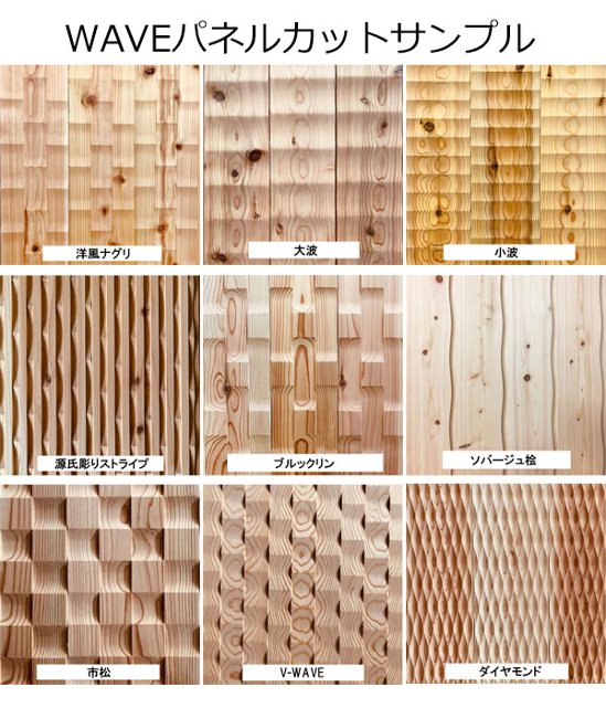 WAVEパネル カットサンプル各種画像