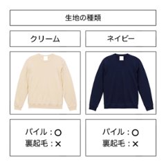 記念日を忘れがちな２人のためのスウェット画像