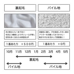 いつまでもフレッシュな２人のためのスウェット画像