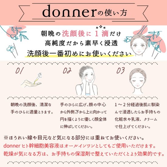 【母の日ギフト】donnerトータルケアセット画像