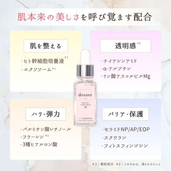 ドネ　SC　エイジングセラム30（２本セット）画像