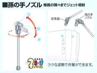 丸山製作所 孫の手ノズル　G1/4画像