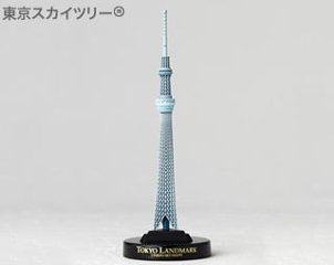 東京ランドマーク 全7種コンプリートセット 海洋堂 カプセルトイ ガチャガチャ ガシャポン ガチャポン 【新品同様品】画像