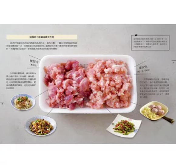 レシピ/ 萬能絞肉料理活用術 台湾版 楊欣崇 挽肉 ひき肉料理 時短調理 台湾書籍画像