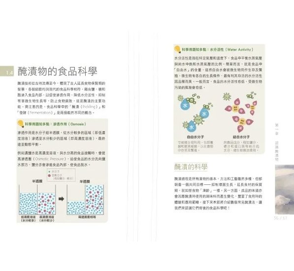 レシピ/ 粤醃愈滋味―嶺南醃菜養生食譜 香港版 薬膳 醃菜 漬物 発酵食品 食文化 香港書籍画像