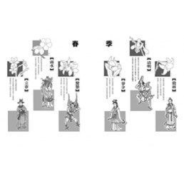 エッセイ/ 節氣食堂：我是農産品促銷員 台湾版　歳時記 農産物 食文化画像