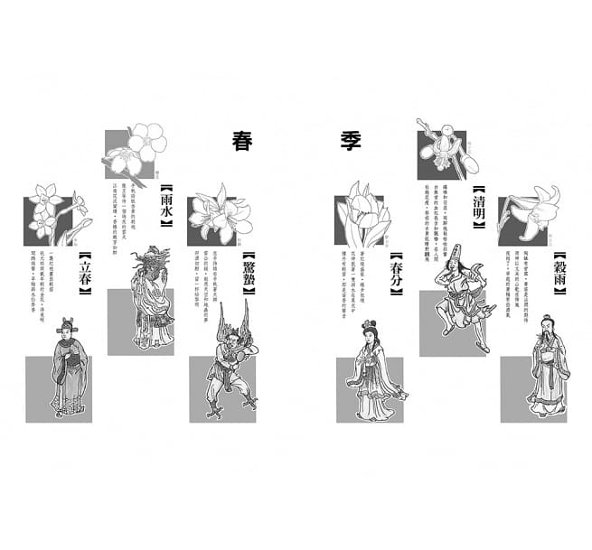 エッセイ/ 節氣食堂：我是農産品促銷員 台湾版　歳時記 農産物 食文化画像