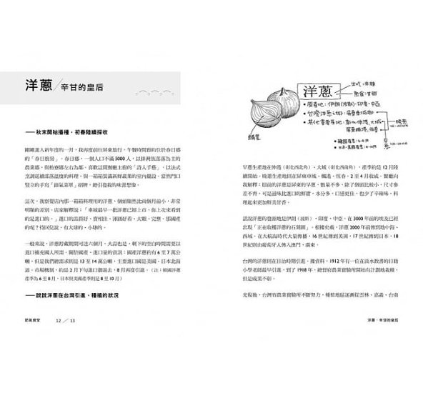エッセイ/ 節氣食堂：我是農産品促銷員 台湾版　歳時記 農産物 食文化画像