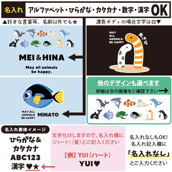 サコッシュ 海のいきもの 名入れ バッグ ペンギン イルカ シャチ チンアナゴ カクレクマノミ プレゼント ギフト おでかけ ［ サコッシュ 水族館 ] 御祝 お祝い ギフト 帰省 かばん ナイロン 画像
