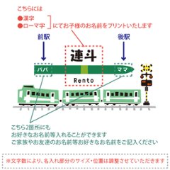 名入れ 長袖Tシャツ （3両 電車 ） 出産祝い かわいい 出産祝い １歳 プレゼント 誕生日 御祝い ギフト 帰省 鉄男 鉄道 鉄子 好き 電車 駅名 兄弟 姉妹 親子 おそろい リンク コーデ画像