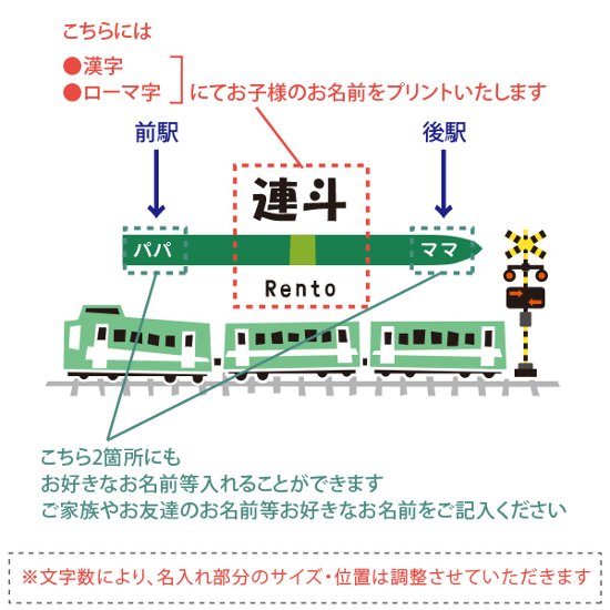 名入れ 長袖Tシャツ （3両 電車 ） 出産祝い かわいい 出産祝い １歳 プレゼント 誕生日 御祝い ギフト 帰省 鉄男 鉄道 鉄子 好き 電車 駅名 兄弟 姉妹 親子 おそろい リンク コーデ画像